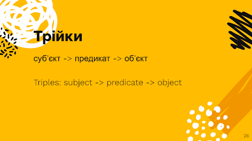 semantic seo что это такое