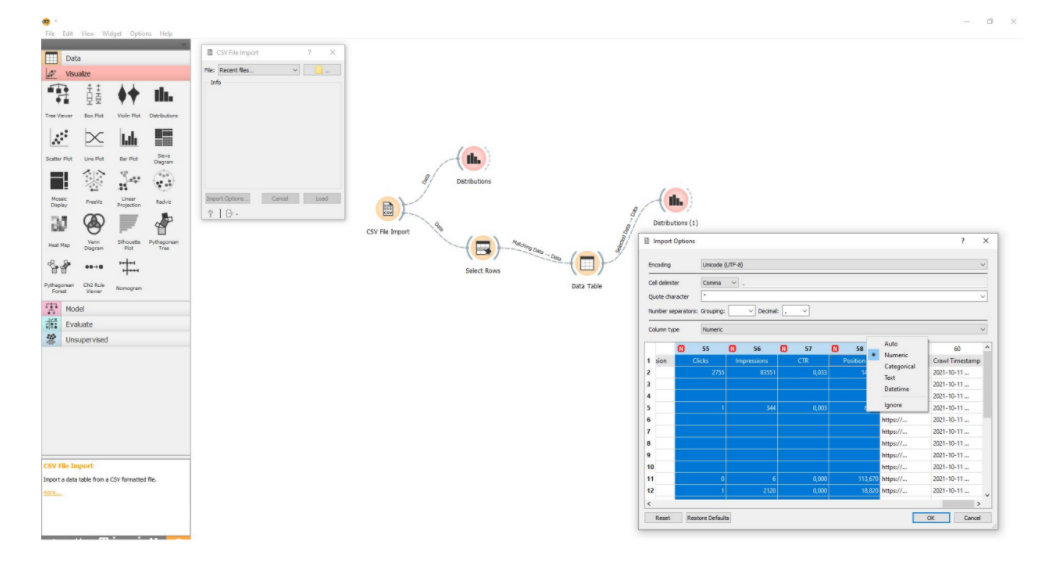 SEO-статистика и анализ seo данных сайта