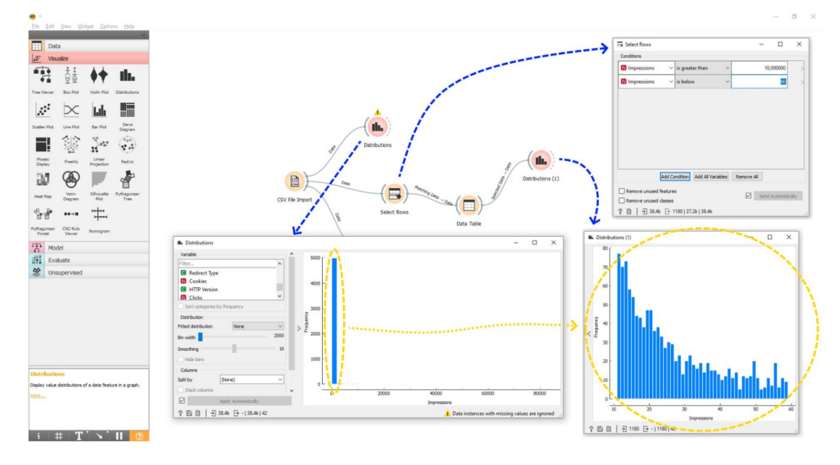 анализ seo продвижения сайта