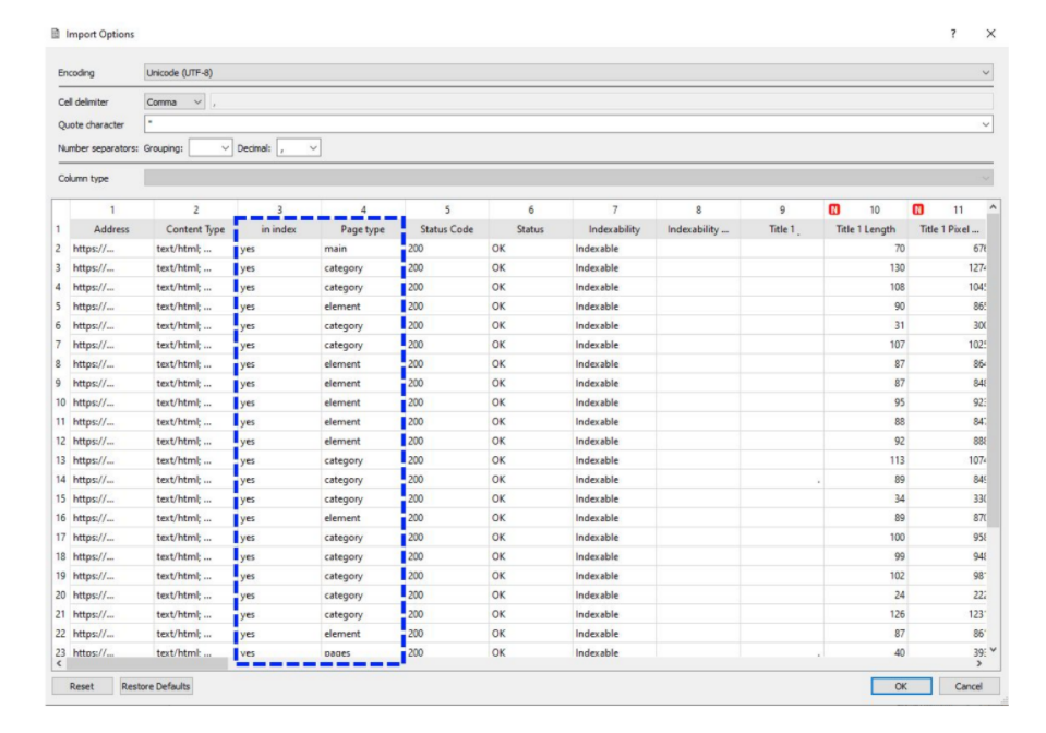 SEO-статистика и seo анализ как использовать статистические данные
