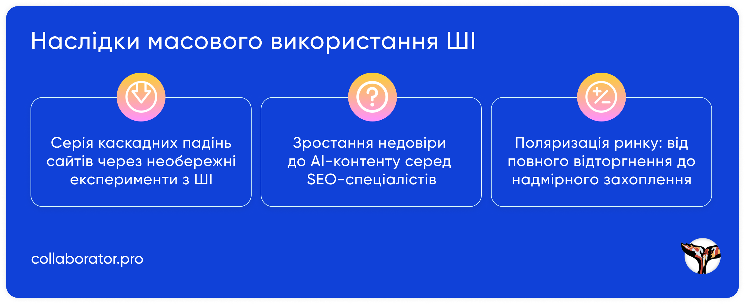 Наслідки масового використання інструментів ШІ