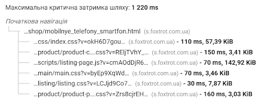 оптимизация картинок для сайта, как сделать