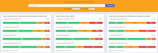 если сайт загружается медленно. что делать