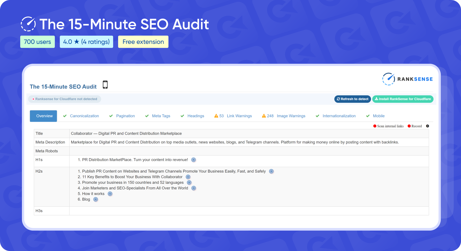 Плагин The 15-Minute SEO Audit