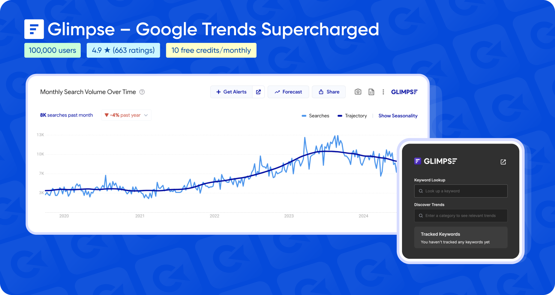 Расширение для Chrome Glimpse