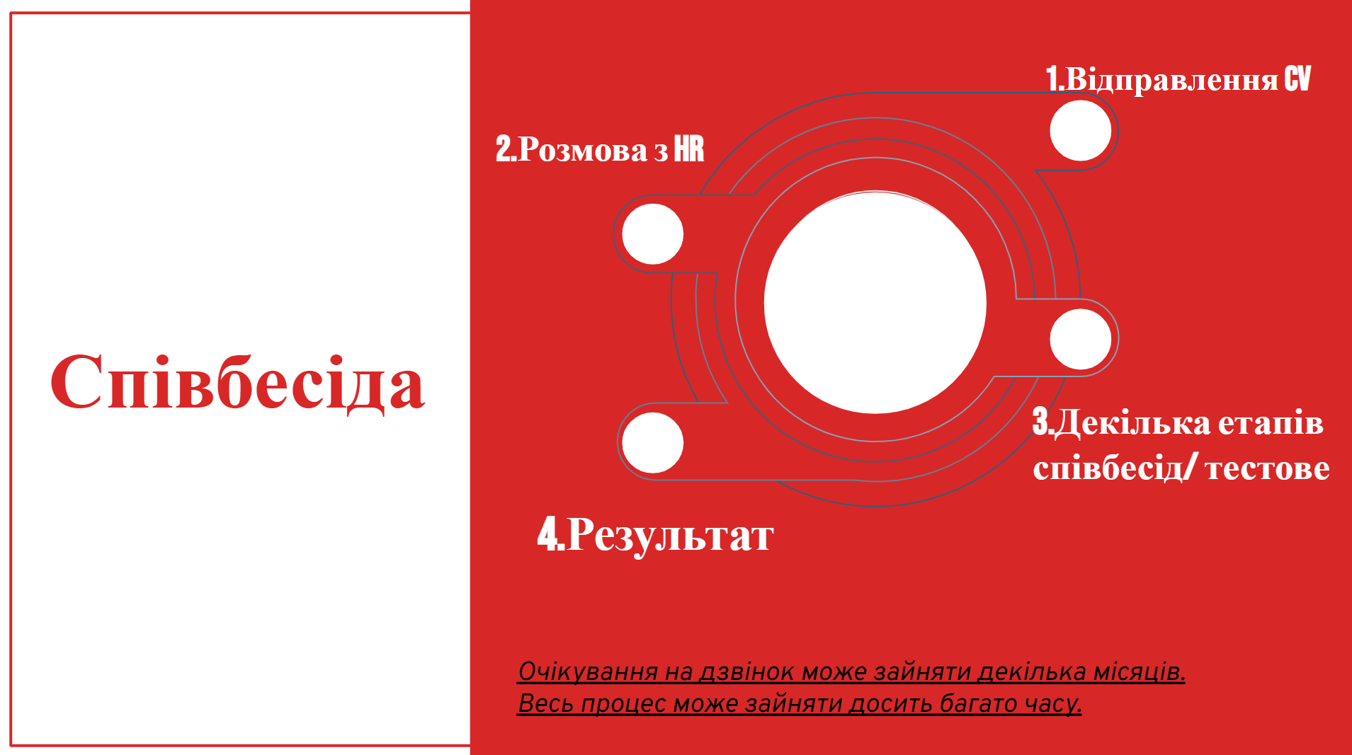 як шукати замовлення по сео в польщі