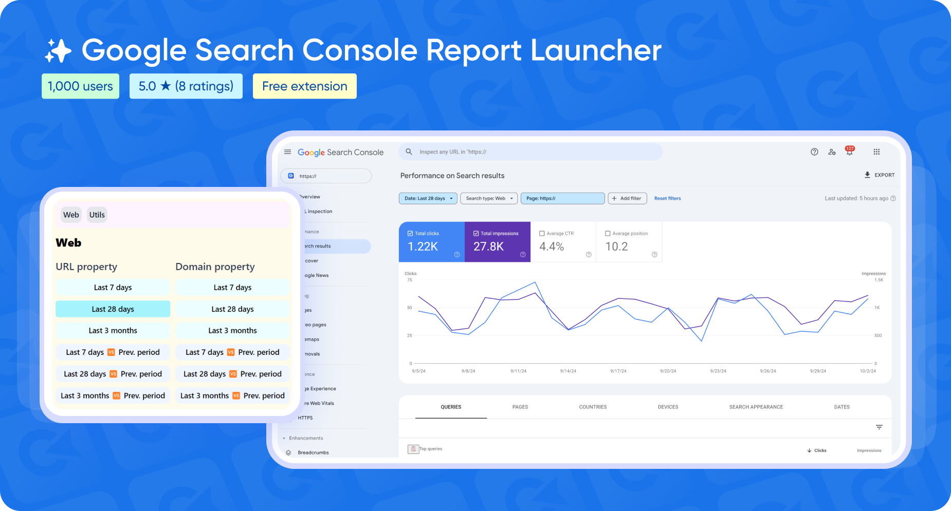 Плагін для браузера Google Search Console Report Launcher