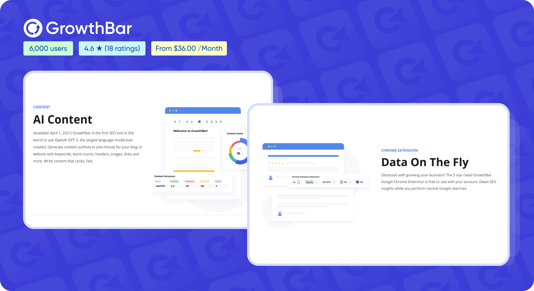 Розширення для Гугл Хром GrowthBar
