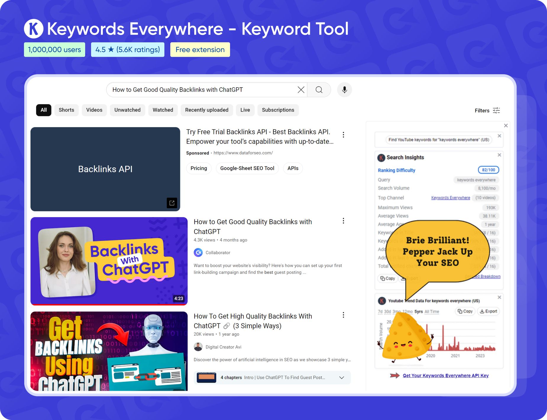 Keywords Everywhere плагін