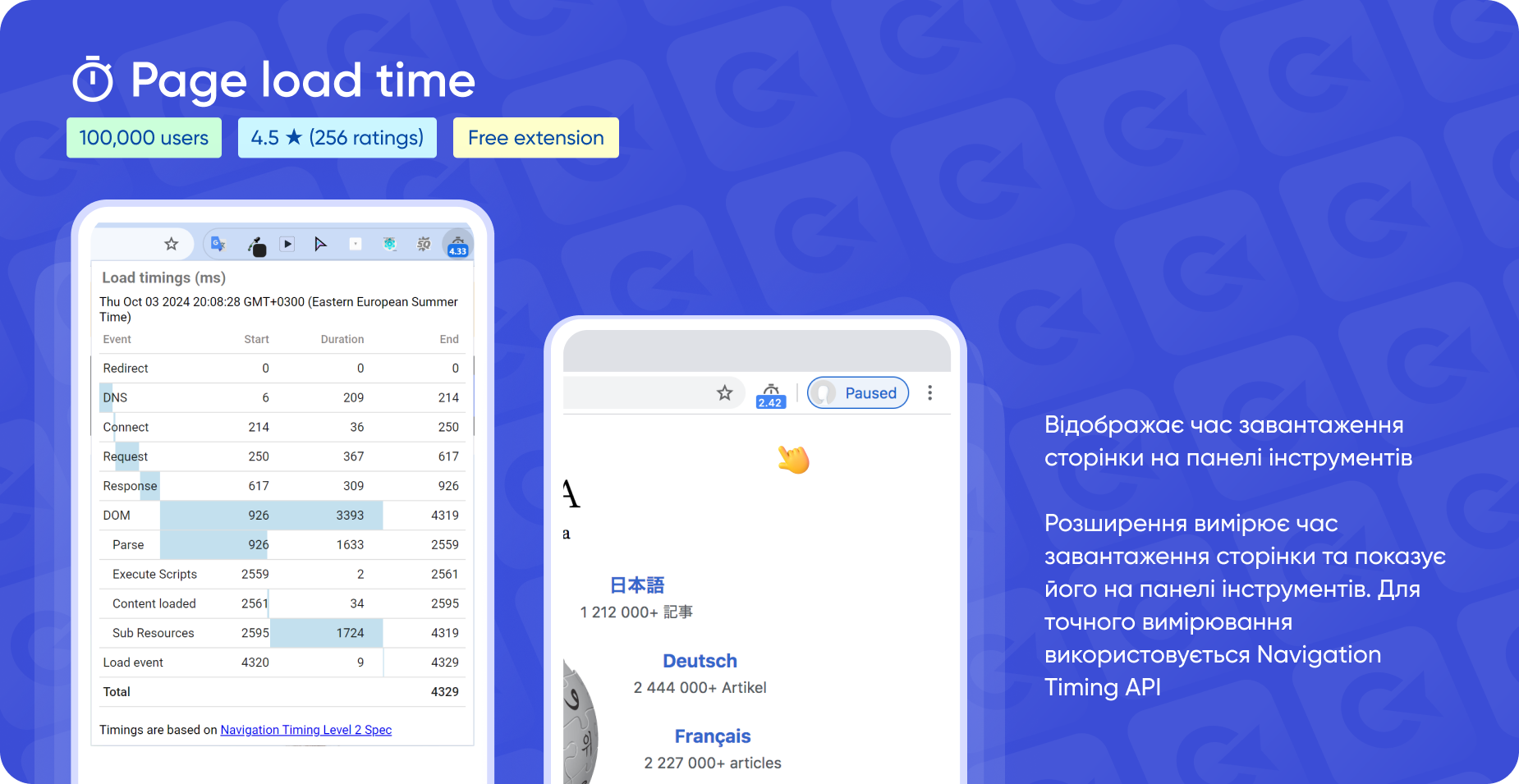 Плагін для перевірки часу завантаження сторінки Page Load Time