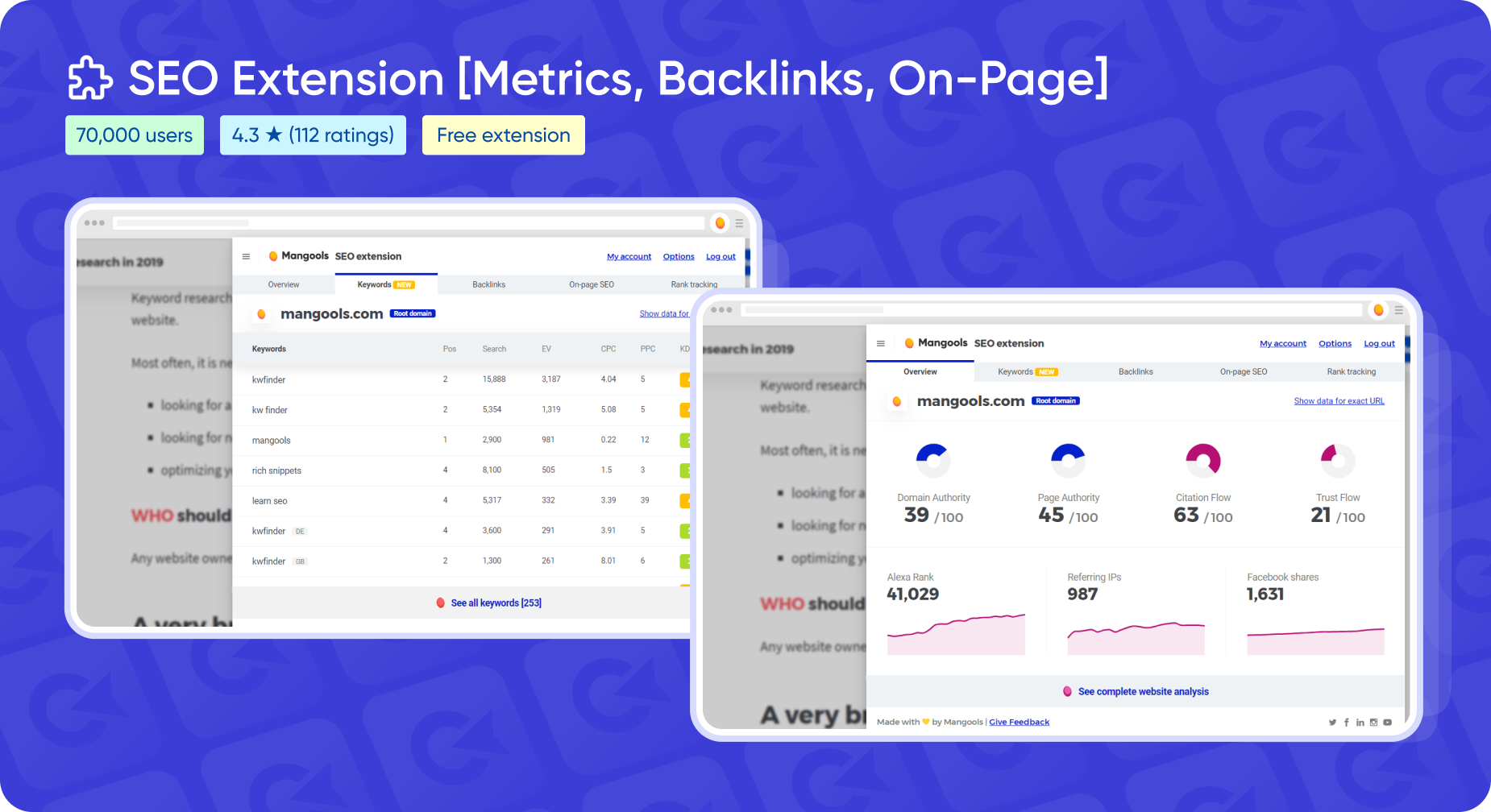 SEO-розширення від Mangools