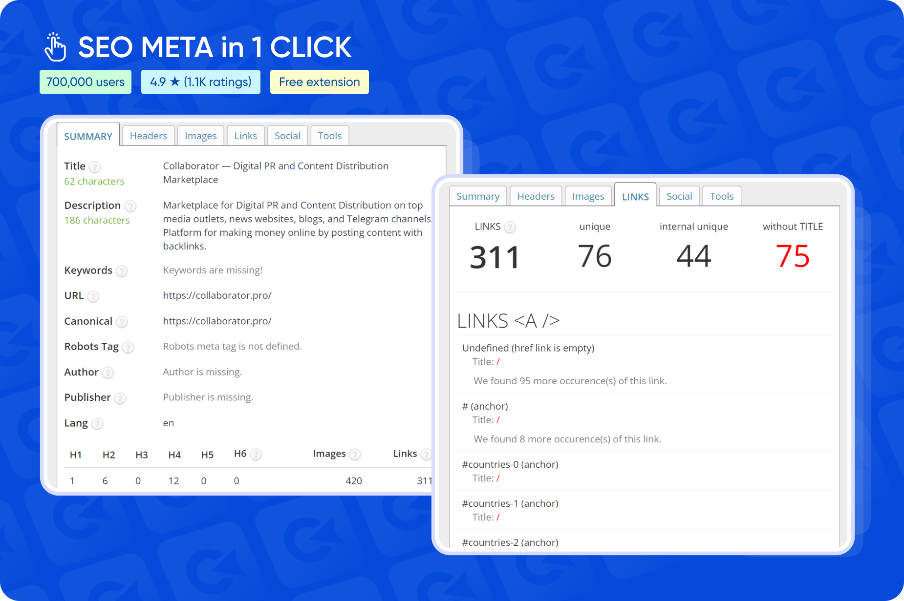 Плагін SEO META in 1 CLICK