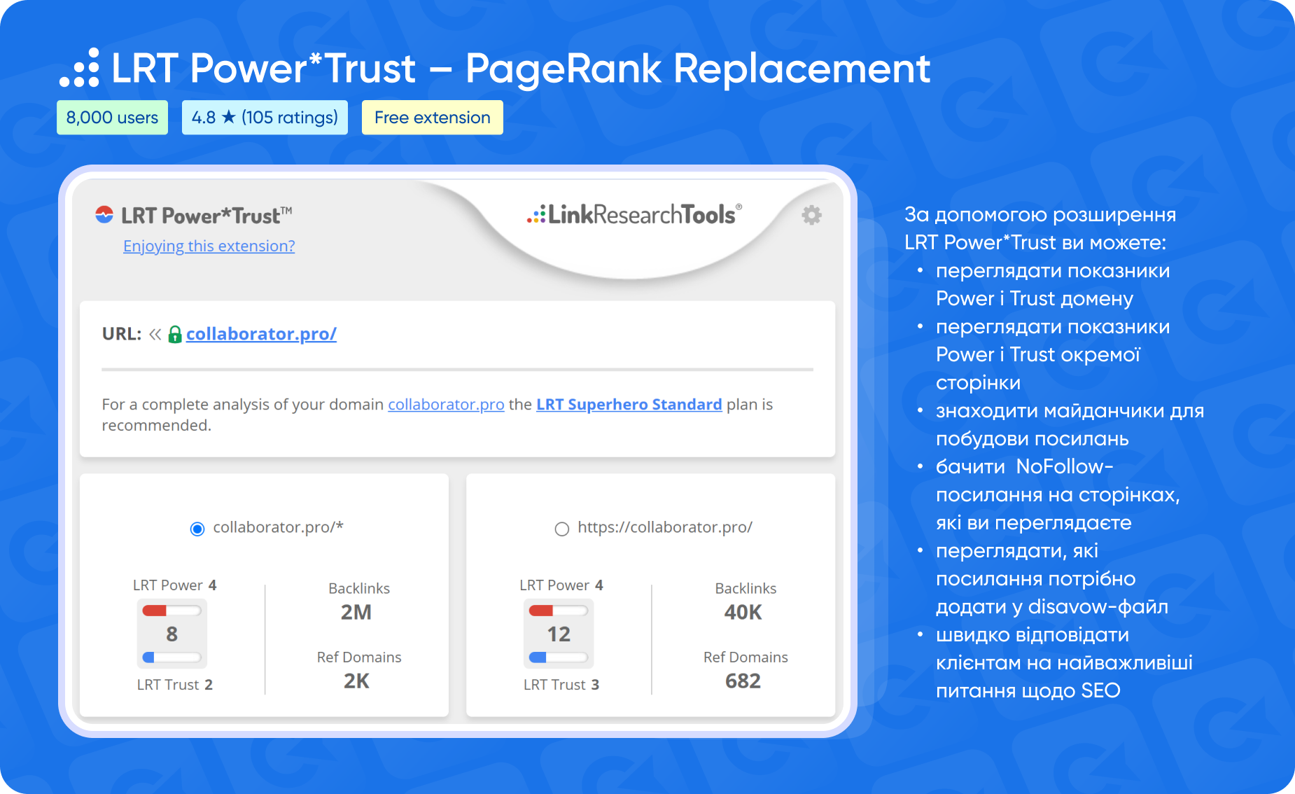 SEO-розширення LRT Power*Trust