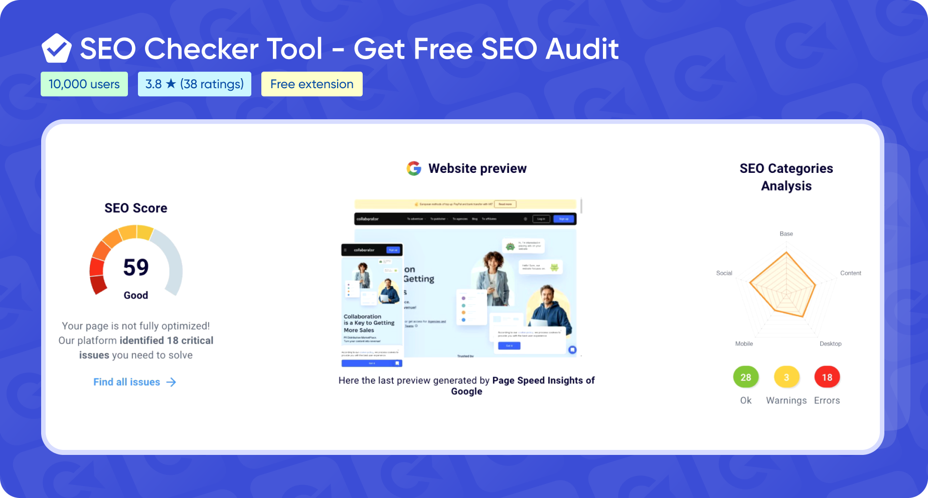 SEO-розширення для Гугл Хром SEO Checker Tool