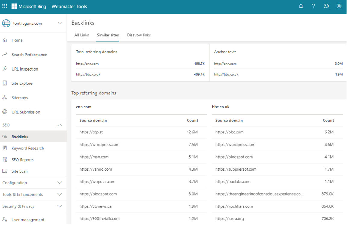 Анализ ссылок