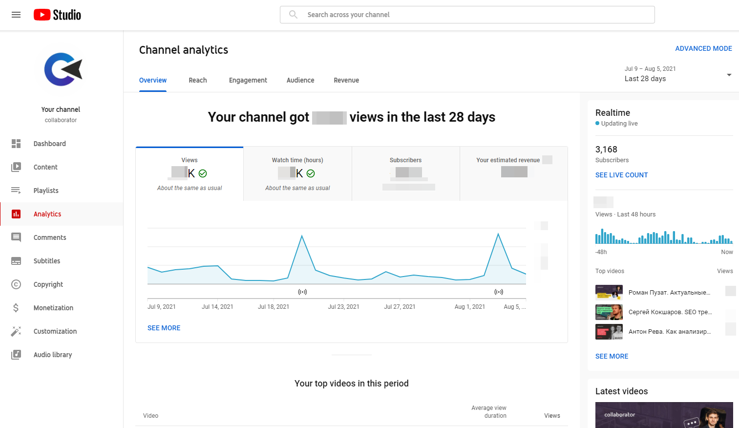 YouTube Analytics — главный инструмент для работы с аналитикой
