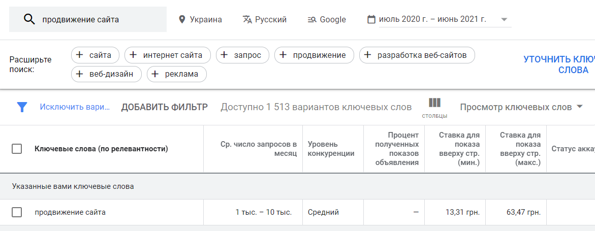 Как искать ключевые слова для канала YouTube планировщик ключевых слов Гугл