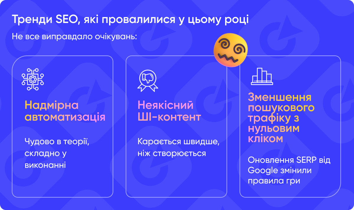 Тренди SEO, які провалилися у цьому році