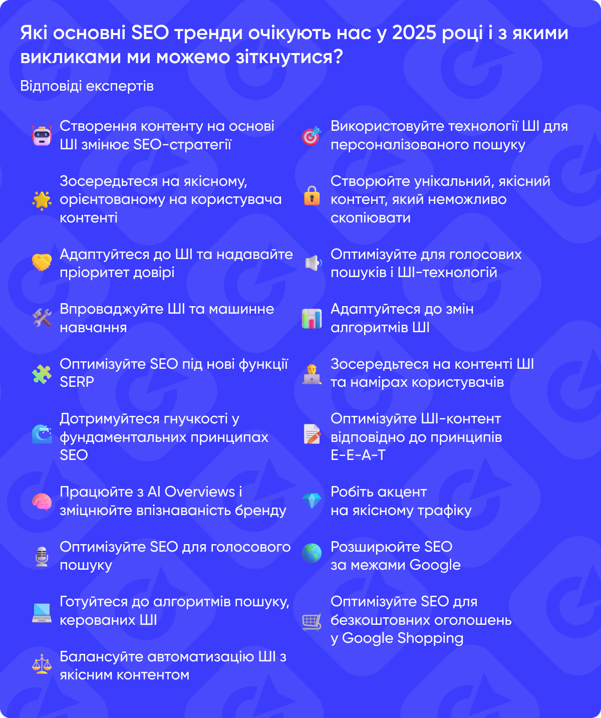 19 ключових SEO-трендів 2025 року