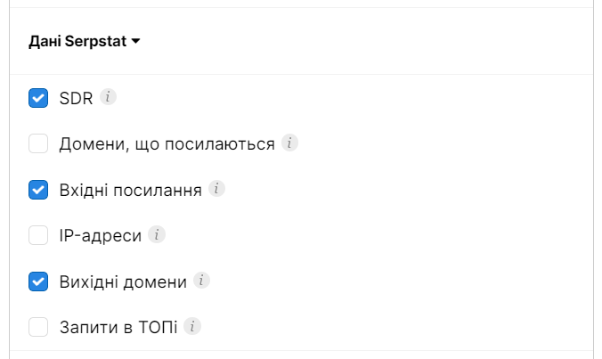 serpstat метрики як подивитися в collaborator