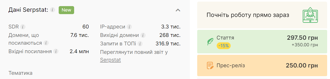 аналіз сайту по серпстат, основні показники 