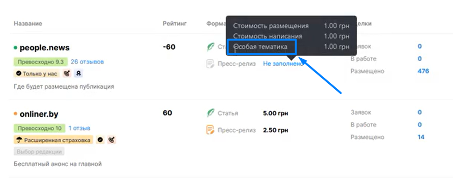 ціна на особливу тематику в інтерфейсі власника
