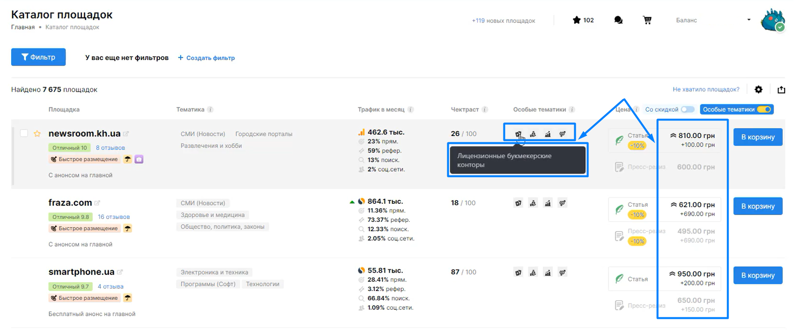 націнка на матеріали особливих тематик