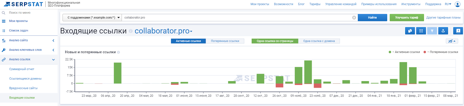 Serpstat: анализ ссылочной массы сайта