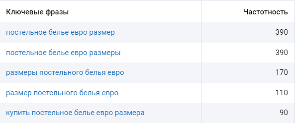 Фильтр по размеру “Евро”