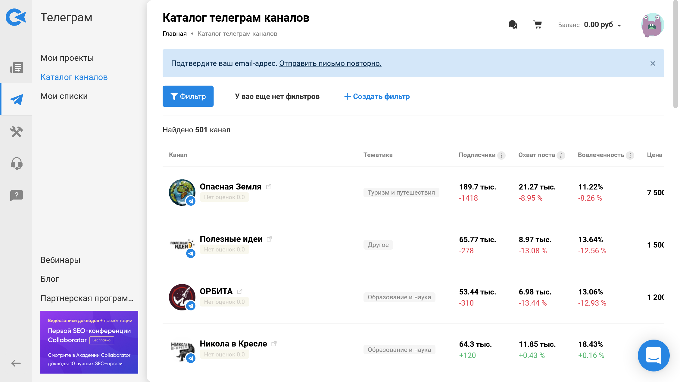 цены на рекламу на бирже телеграм