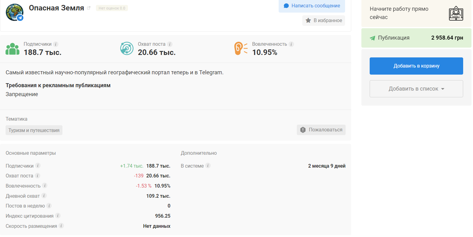 Сколько стоит реклама в телеграм