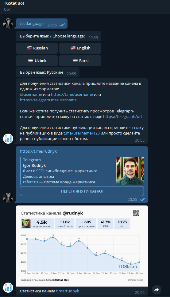 тг стат бот для анализа телеграм канала