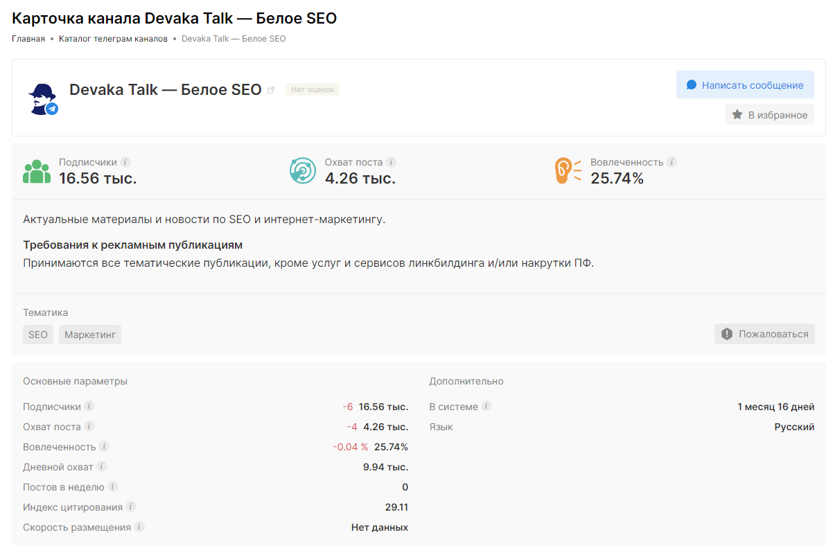 аналитика тг канала в на барже рекламы