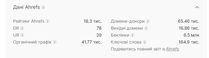 Де безкоштовно подивитися метрики Ахрефс