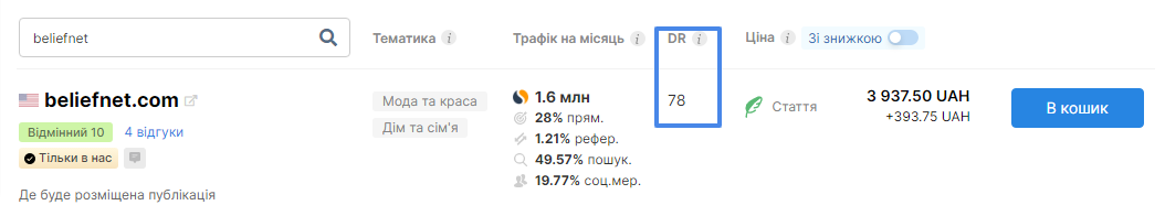 Як подивитися показник DR в каталозі майданчиків на Коллабораторі
