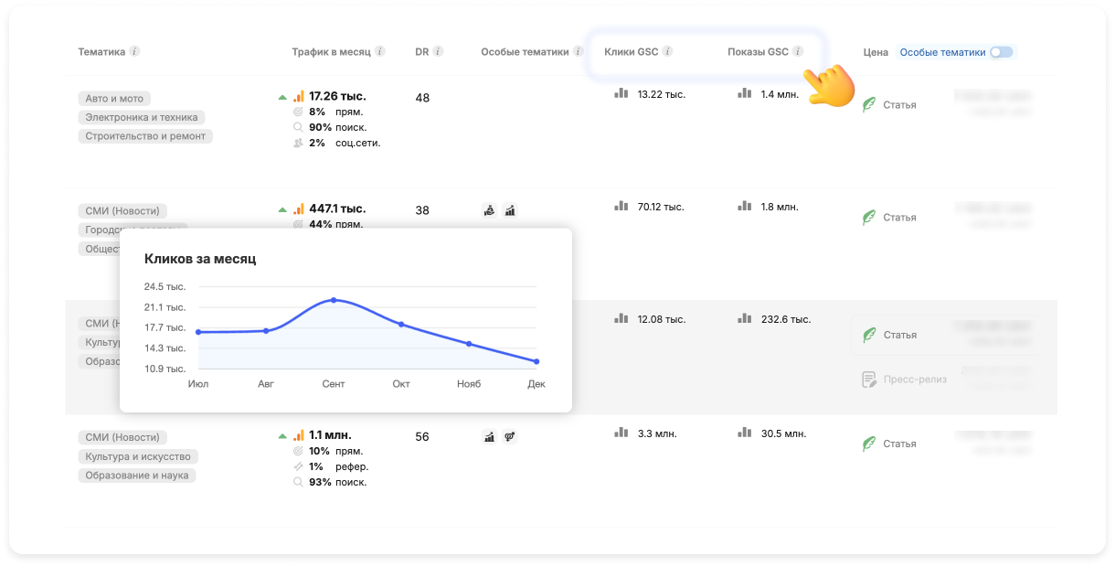 Список сайтов, которые подключили GSC