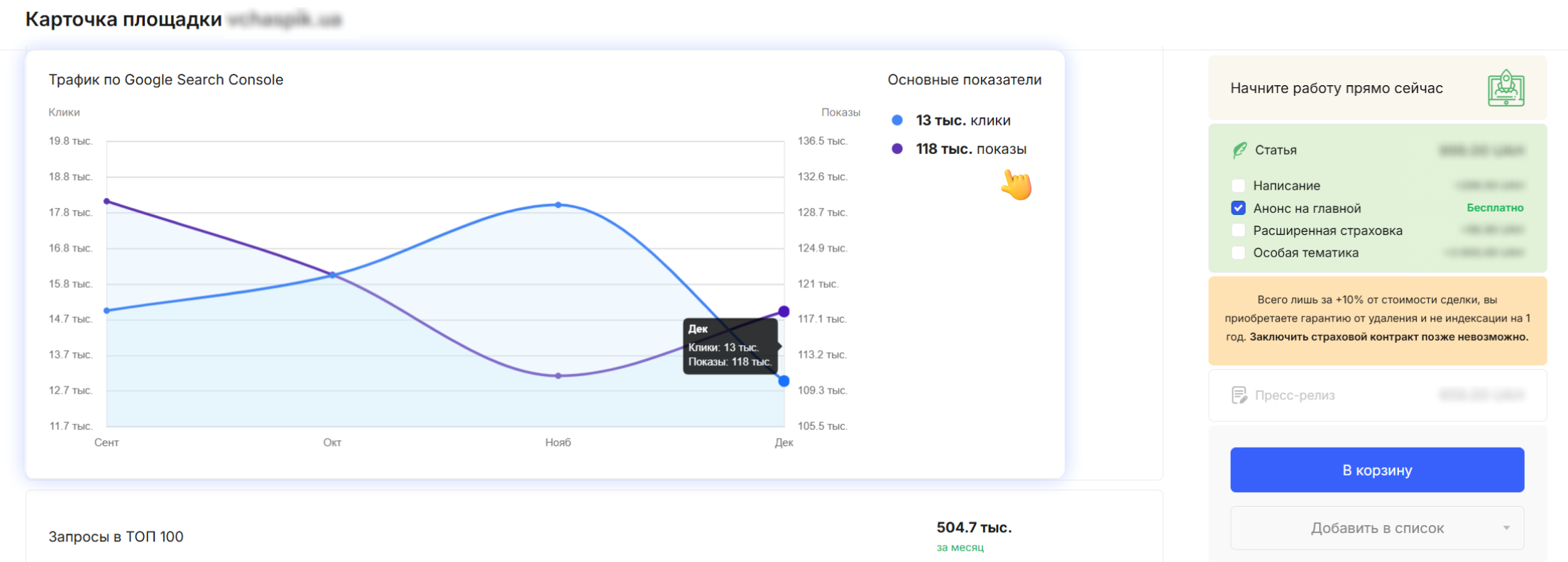 График из Google Search Console, демонстрирующий трафик.