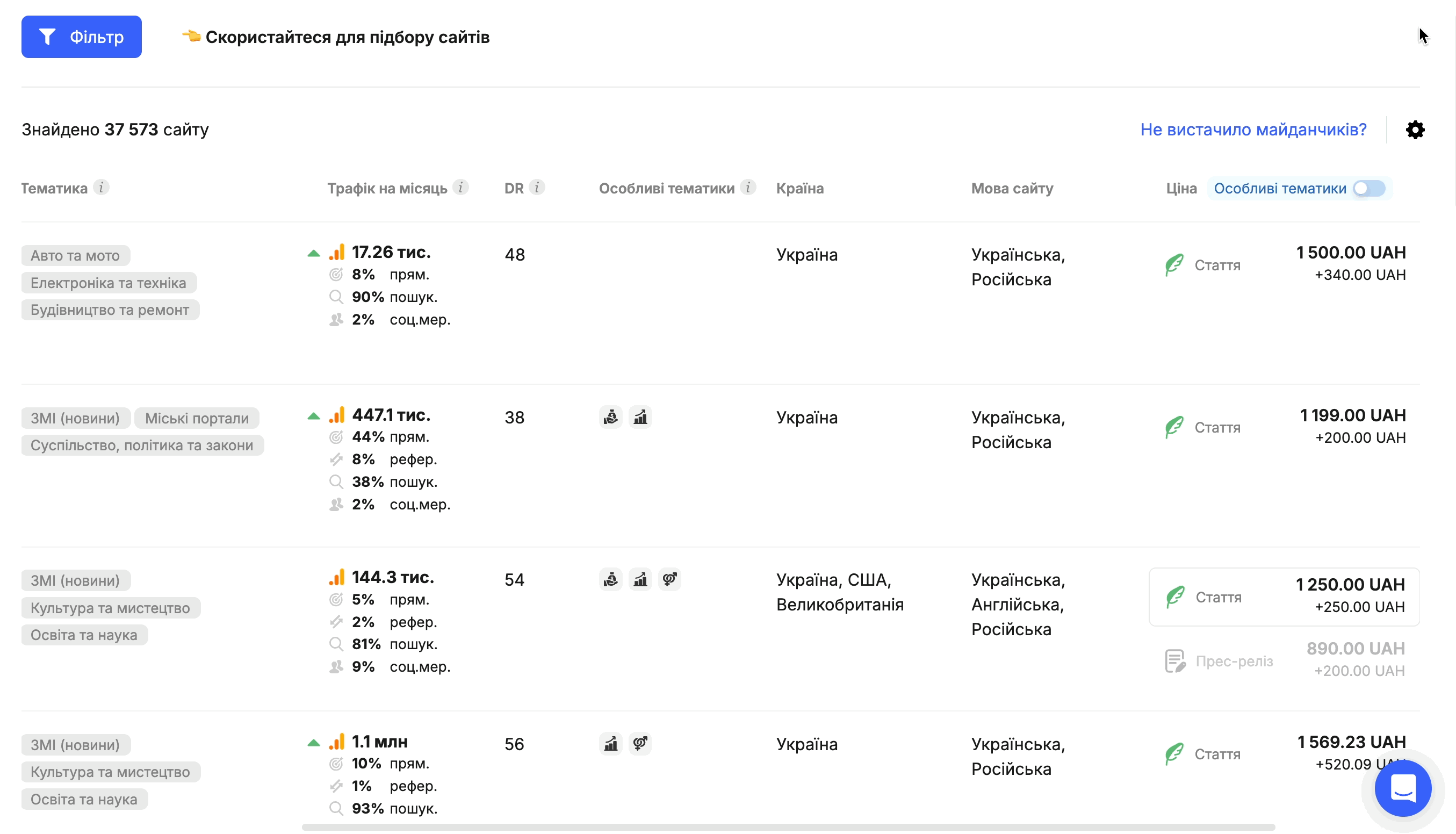 Як відфільтрувати майданчики, щоб знайти сайти, які підʼєднали GSC