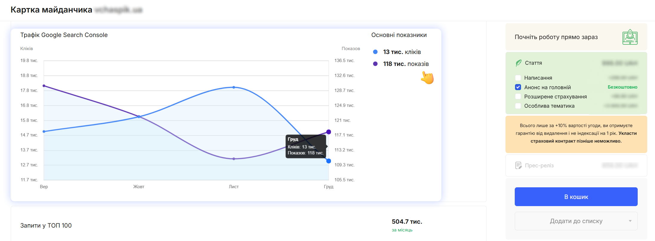 Графік з Google Search Console, що демонструє трафік.