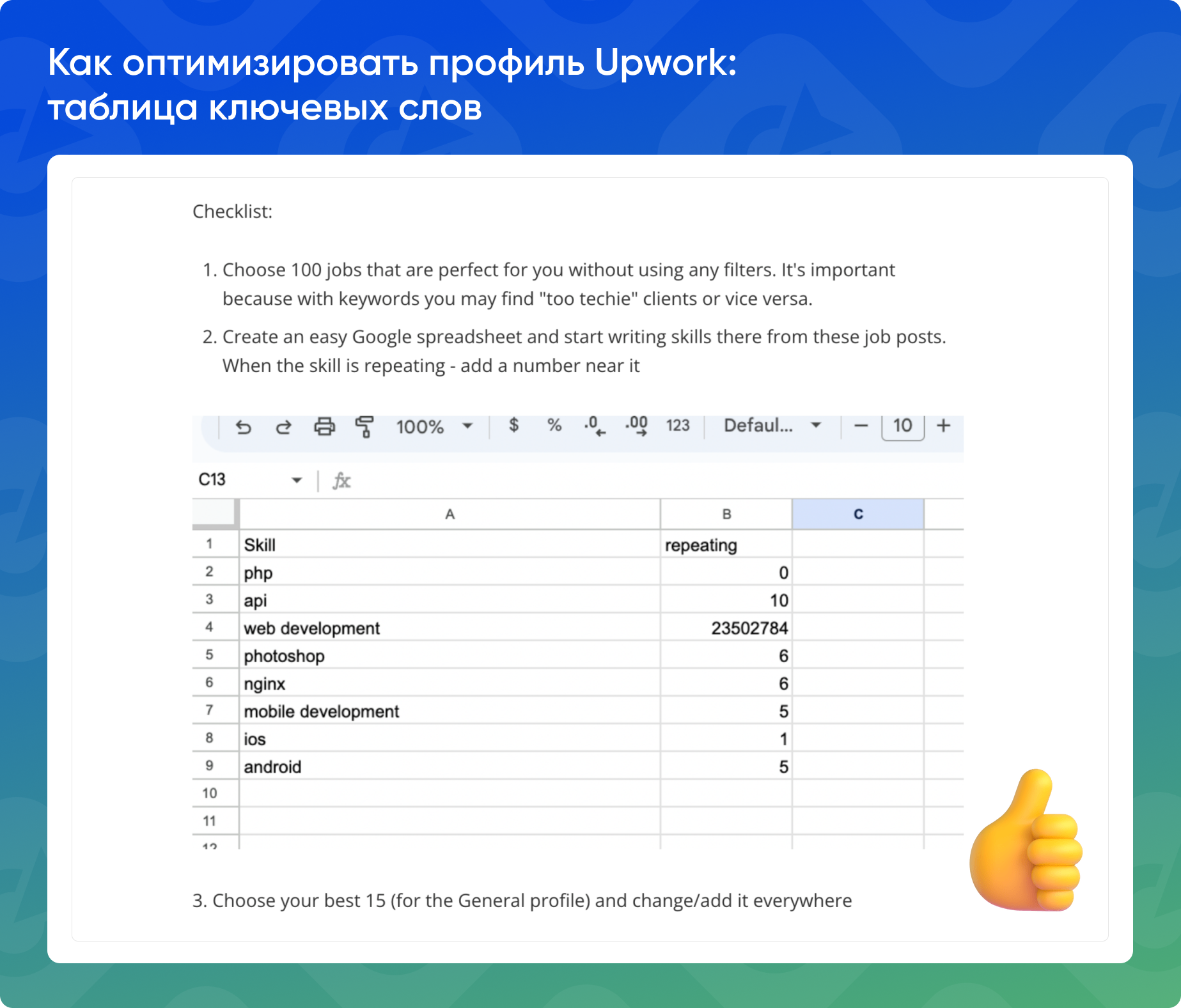 Таблица ключевых слов для оптимизации профиля на Upwork.