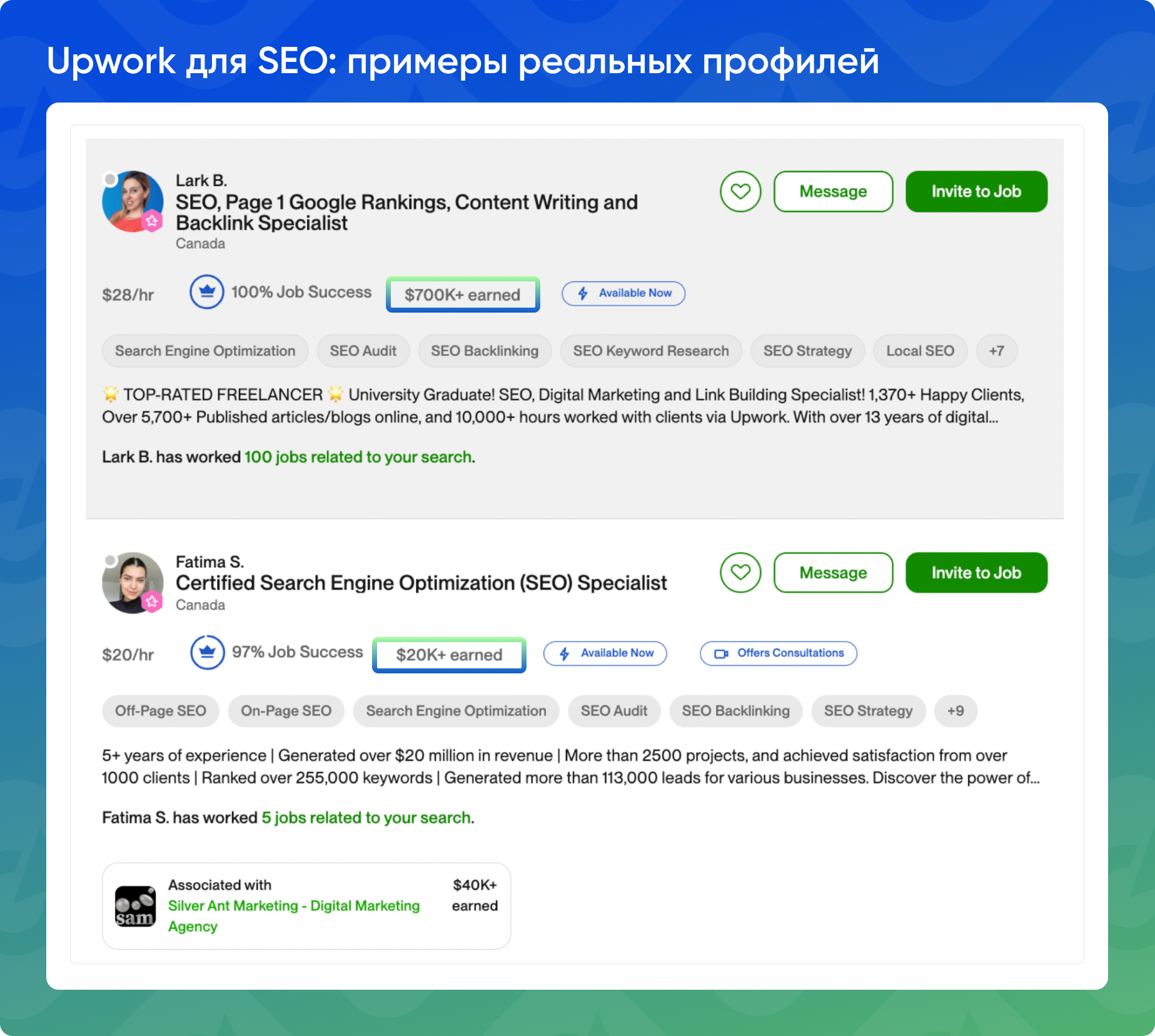 Примеры реальных профилей SEO-специалистов на Upwork с указанием их опыта, заработка, ставки в час и успешности работы.