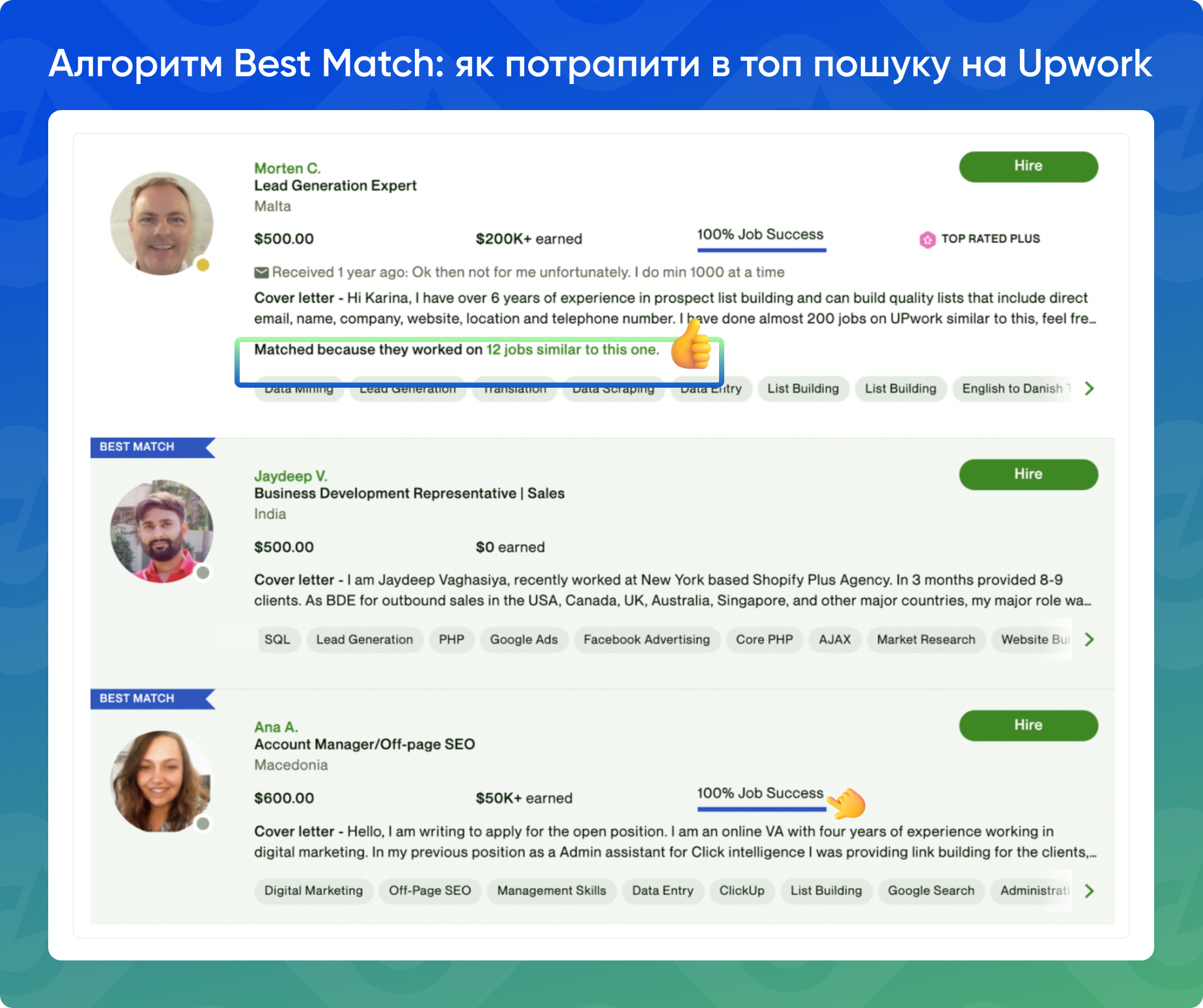 Алгоритм Best Match на Upwork