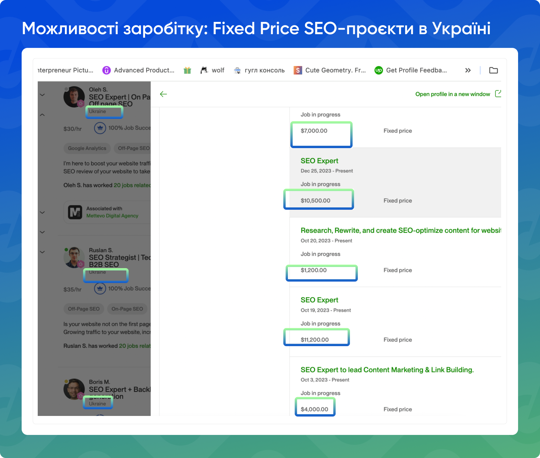 Проєкти з фіксованою оплатою для SEO-спеціалістів на Апворк