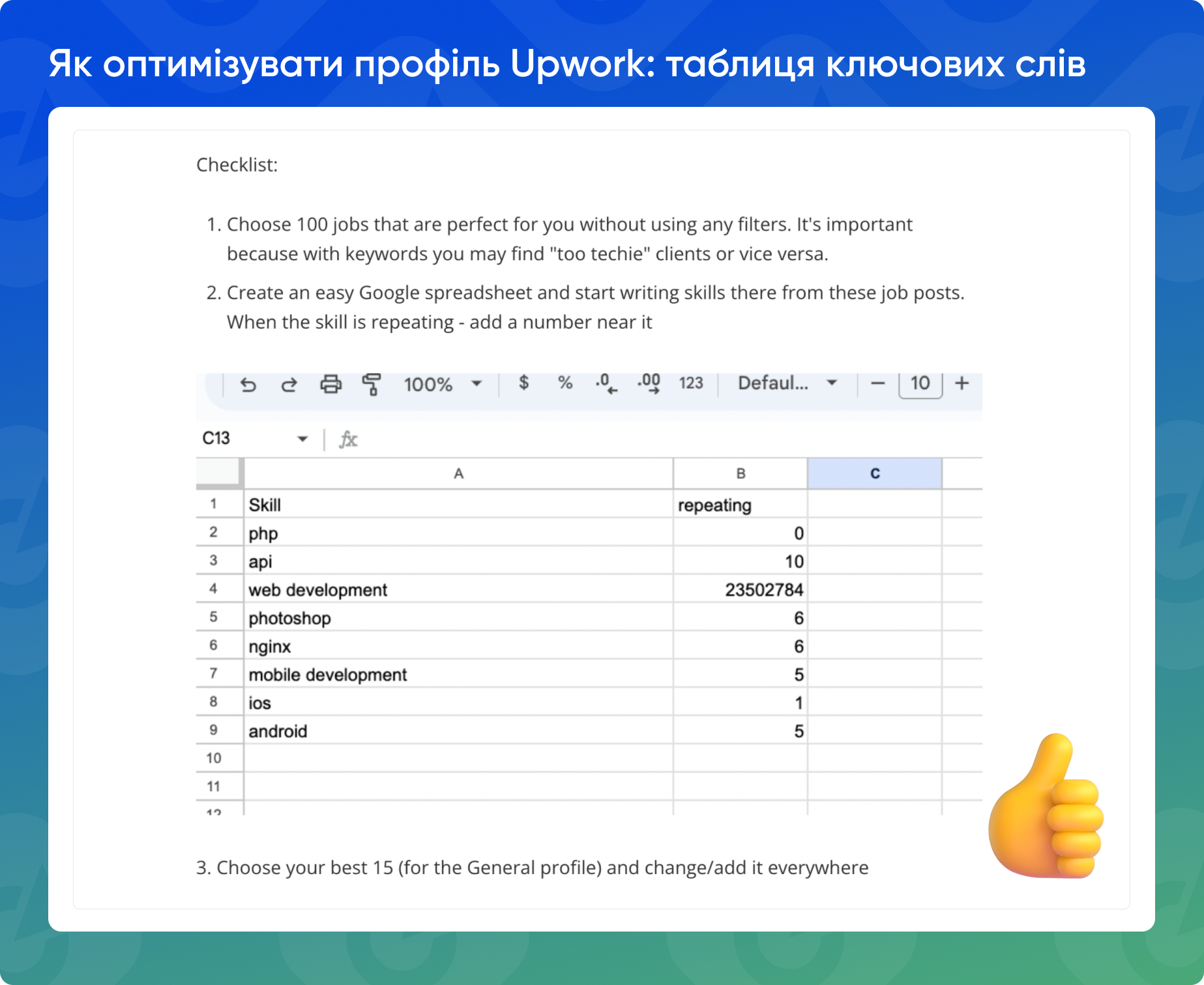 Як оптимізувати профіль на Апворк за допомогою ключових слів