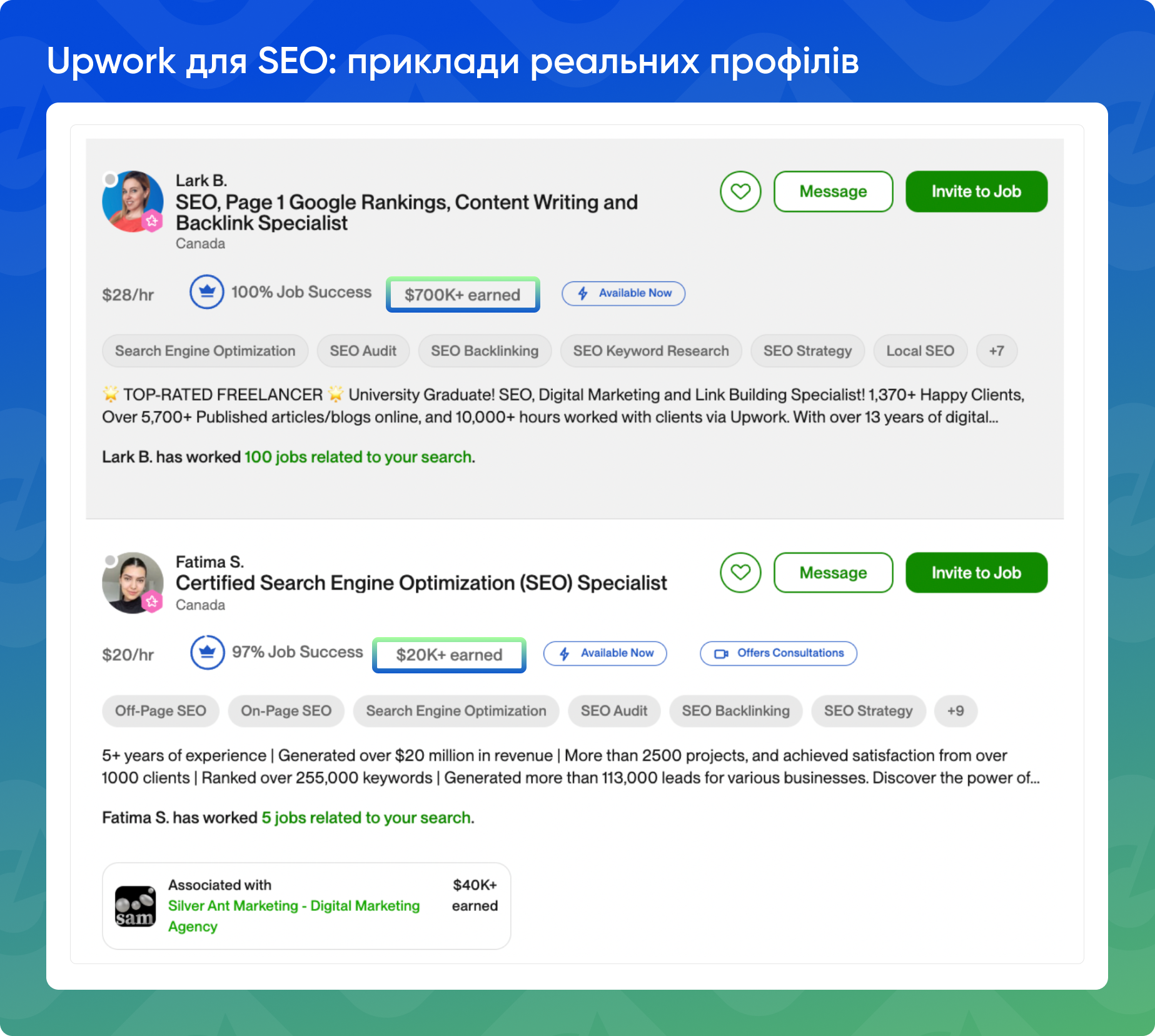 Приклади профілів SEO-спеціалістів на Upwork з доходами до $700 тис.