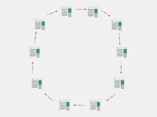 Перелинковка кольцом