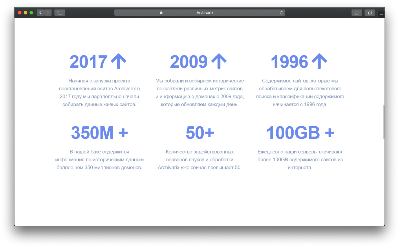Archivarix аналог вебархива 