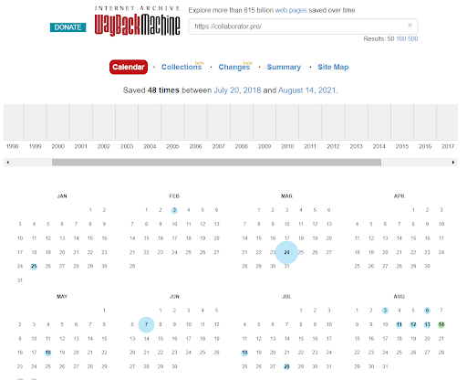 Как посмотреть веб-архив сайта, календарь по дням в вебархиве
