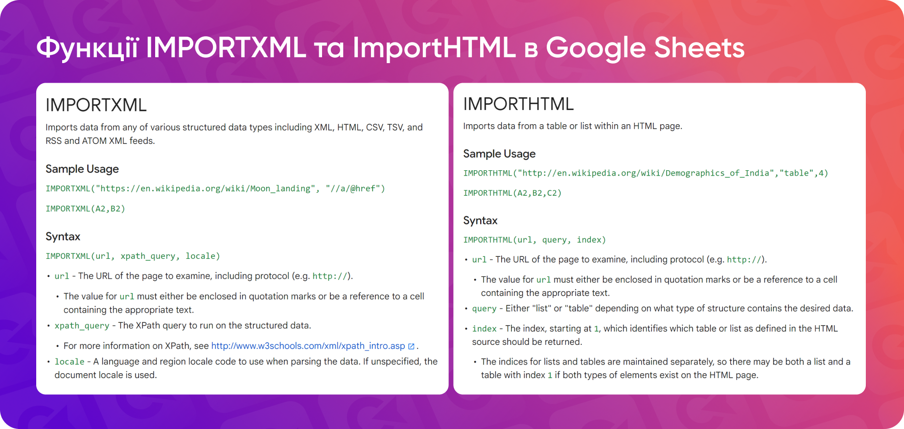 Як використовувати функції IMPORTXML та ImportHTML в Google Sheets