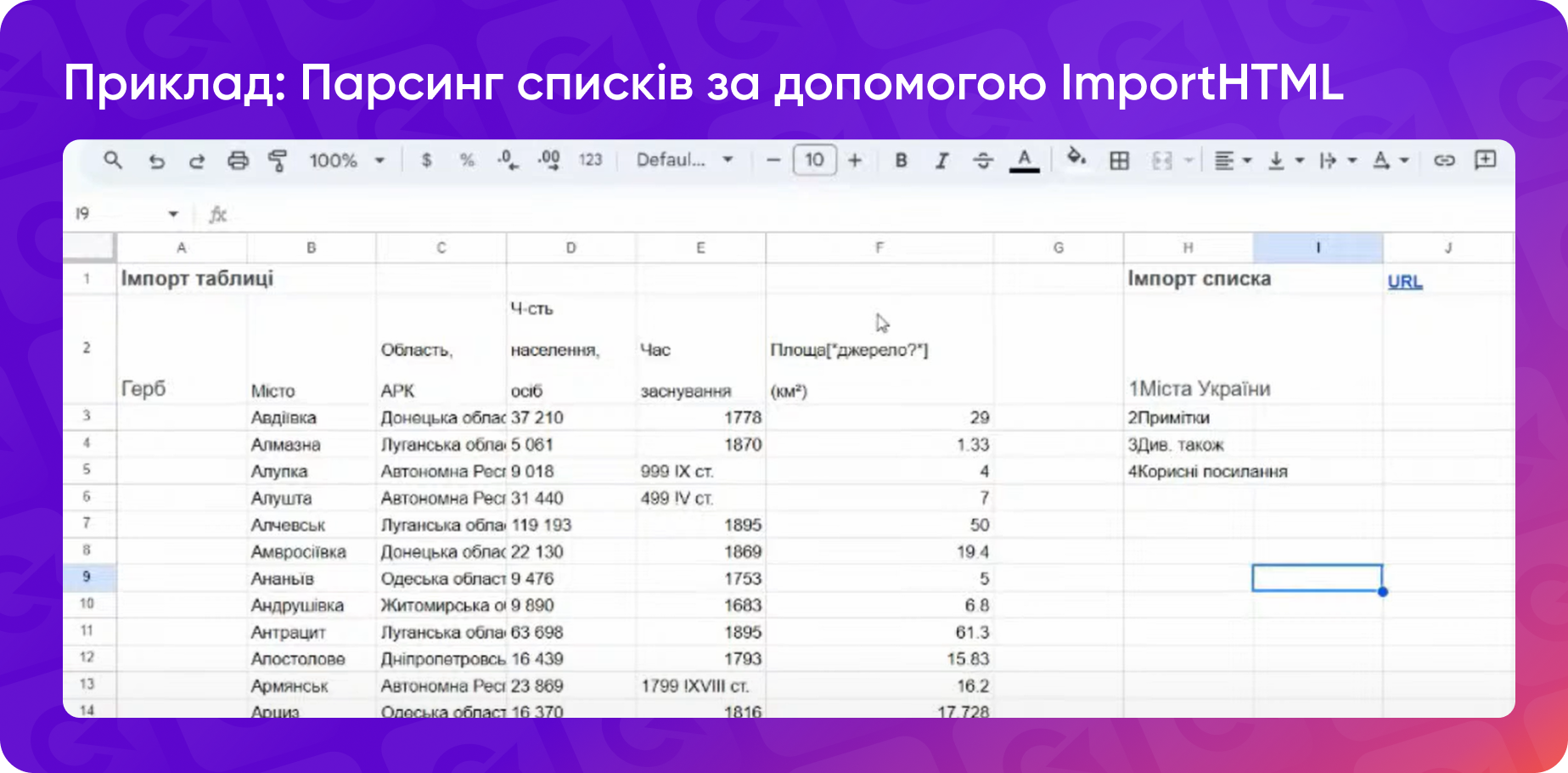 Парсинг списків за допомогою функції ImportHTML: приклад